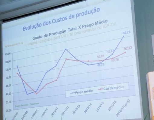 Estudo sobre a evolução dos custos de produção de cana, açúcar e etanol na safra 2016/17 elaborado pela Sucrotec