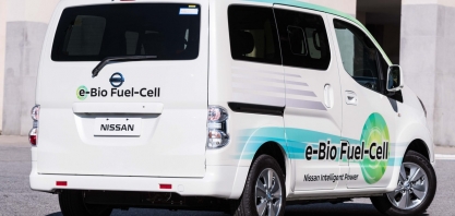 Etanol pode virar eletricidade em carros? Veja tecnologia que pode chegar em 2020