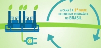 Vídeo ressalta contribuições da cana na luta contra o aquecimento global