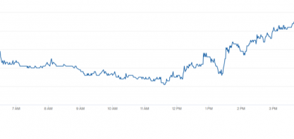 H.COMMCOR: relatório semanal – açúcar e etanol