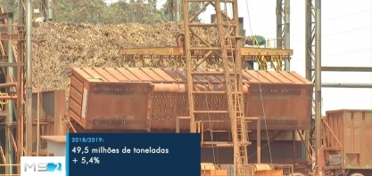 Mesmo MS sendo o 3° maior produtor de etanol do país preço nas bombas desagrada