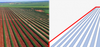 Como calcular o custo da MEIOSI?