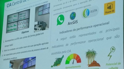 Biosev controla operações agrícolas de suas nove unidades por meio da Central de Inteligência Agrícola (CIA)