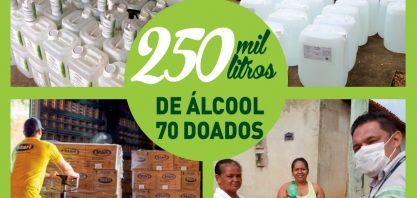 Setor de açúcar e etanol de MG já doou mais de 250 mil litros de álcool 70