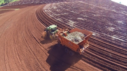 Como funciona a metodologia IAC em relação aos ambientes de produção de cana-de-açúcar