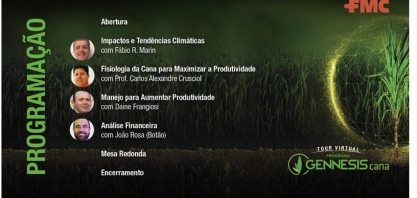 Canavial mais produtivo desde o plantio foi tema do evento para clientes da FMC