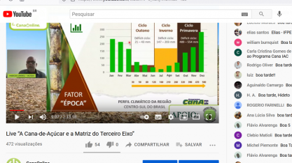 “Para não perder fornecedor de cana para a soja, é preciso mudar o patamar produtivo”, diz Marcos Landell