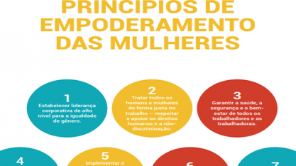 Bevap inicia o Programa Bevap +Mulher
