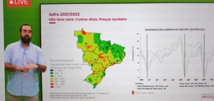 Análise do Pecege sobre a safra canavieira 2021/22 – não teve cana. Preços altos. Custo também