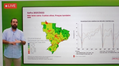 Análise do Pecege sobre a safra canavieira 2021/22 – não teve cana. Preços altos. Custo também