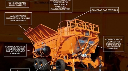A tecnologia embarcada na Plantadora Automatizada DMB garante a qualidade do plantio mecanizado da sua cana