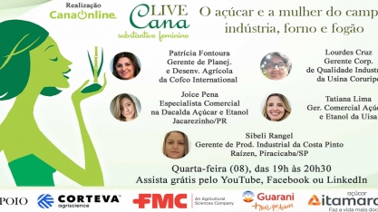 Confira os links para acompanhar a Live: “O açúcar e a mulher do campo, indústria, forno e fogão”