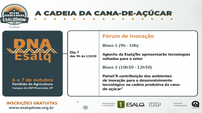 Esalqshow 4ª edição: Fórum debaterá os ambientes de inovação na cadeia da cana-de-açúcar