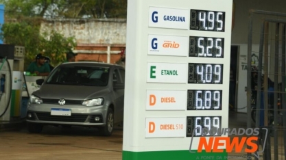 Gasolina fica abaixo de R$ 5 em Dourados pela primeira vez em quase dois anos