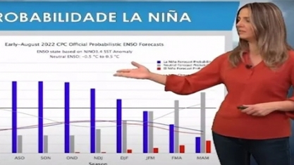 La Niña ainda vai durar mais tempo; saiba até quando