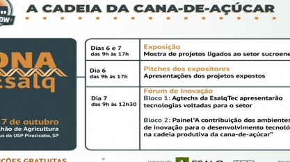 Esalqshow - DNA Esalq apresentará novas tecnologias ao setor sucroenergético