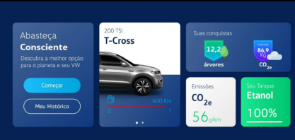 A importância de programas como o “Abasteça Consciente”