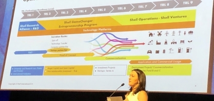 Startups de alta tecnologia terão papel fundamental na transição energética