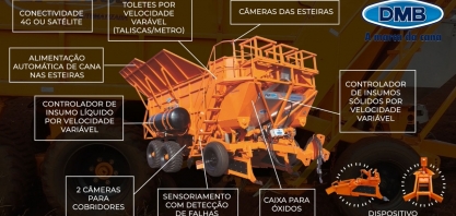 Plantadora Automatizada de Cana Picada PCP 6000 é multifuncional, reduzindo o custo do plantio