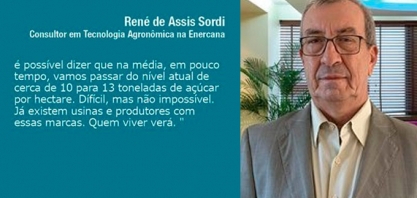 Manejos para aumentar a produtividade da cana-de-açúcar