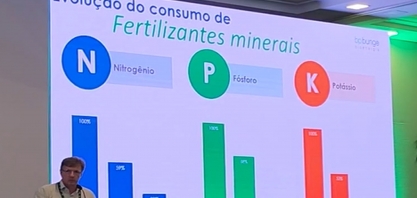 BP Bunge Bioenergia reduz 40% o uso de fertilizantes nitrogenados, investe em bioinsumos e aumenta a produtividade dos canaviais
