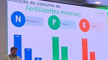 BP Bunge Bioenergia reduz 40% o uso de fertilizantes nitrogenados, investe em bioinsumos e aumenta a produtividade dos canaviais