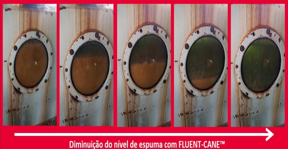 Diminuição do nível de espuma com o uso de FLUENT-CANE™. Crédito: Divulgação Dow