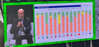 É preciso estimular o uso do etanol e olhar para emissão de CO2 dos carros do ‘berço ao túmulo’, diz Stellantis