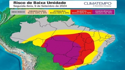 Tempo deve continuar seco e com baixa qualidade do ar em quase todo o país