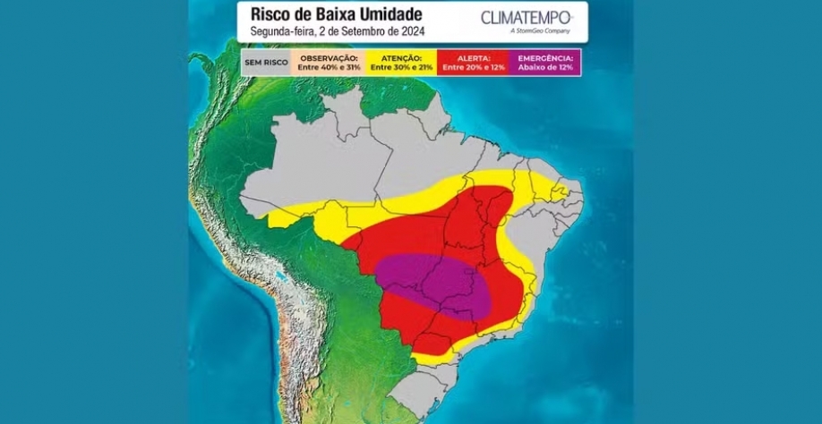 Risco de índices extremamente baixos de umidade relativa do ar — Foto: Climatempo