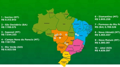 Mapa divulga os 100 municípios mais ricos do agronegócio em 2023