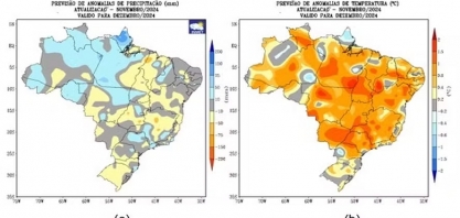 Previsão do tempo para dezembro: veja como será o clima na sua região