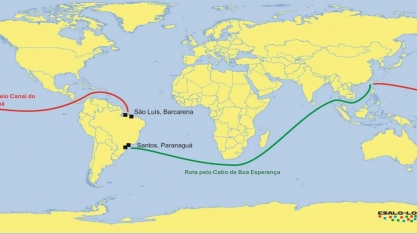Qual a relação do canal do Panamá com a logística internacional do Brasil