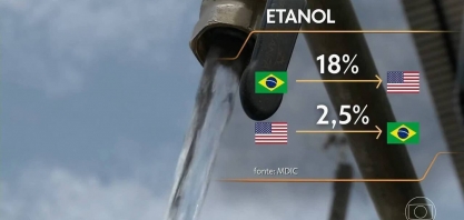 Por que o etanol brasileiro entrou na mira de Trump