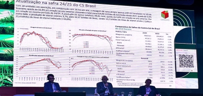 Estimativas da DATAGRO apontam leve queda na moagem da cana e impacto do clima na produção de açúcar e etanol