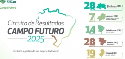 Circuitos do Campo Futuro debatem soluções para reduzir custos e aumentar renda no campo