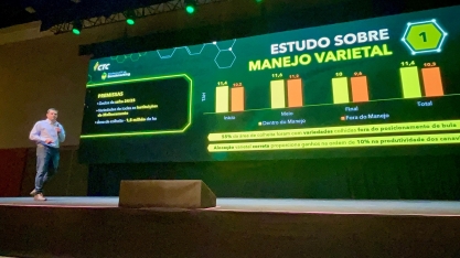 CTC mira salto de produtividade com novas variedades e manejo de precisão