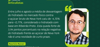 Hidratado com queda intensa nos diferenciais sobre o açúcar em agosto