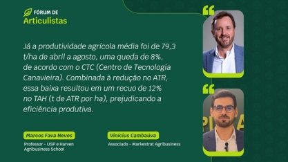 Queda nos preços do açúcar e do petróleo pressionam valor do ATR