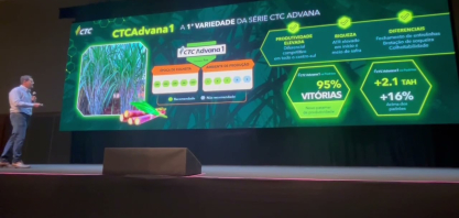 CTC mira salto de produtividade com novas variedades e manejo de precisão