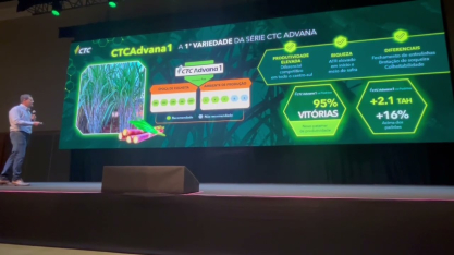 CTC mira salto de produtividade com novas variedades e manejo de precisão