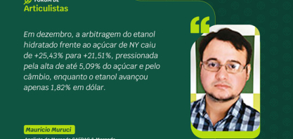 Hidratado menos vantajoso que o açúcar de NY em dezembro