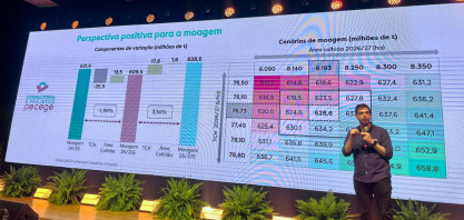 Centro-Sul pode moer 628 milhões de toneladas em 2026/27