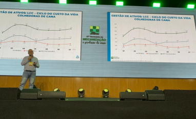 Gestão de ativos amplia margem e expõe ineficiências no campo