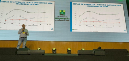 Gestão de ativos amplia margem e expõe ineficiências no campo