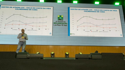Gestão de ativos amplia margem e expõe ineficiências no campo