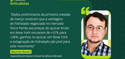 Vantagem do hidratado frente ao açúcar de Nova York recua em Março