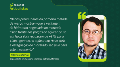 Vantagem do hidratado frente ao açúcar de Nova York recua em Março
