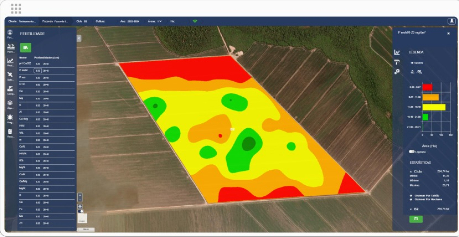Plataforma da InCeres integra dados agronômicos e fortalece a gestão das usinas, com foco em eficiência, produtividade e redução de custos (Foto: Divulgação InCeres)