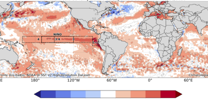 Possível El Niño reforça necessidade de acelerar investimentos em armazenamento e resiliência energética, avalia Athon